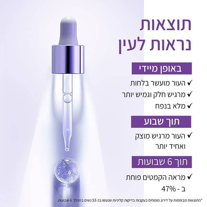 תוצאות נראות לעין. באופן מיידי, העור מועשר בלחות, מרגיש חלק וגמיש יותר, מלא בנפח. תוך שבוע העור מרגיש מוצק ואחיד יותר. תוך 6 שבועות מראה הקמטים פוחת ב-47 אחוז.